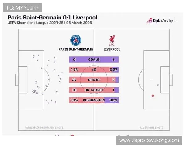 利物浦的攻防转换问题，已成为赛季中后段表现波动的重要制约因素