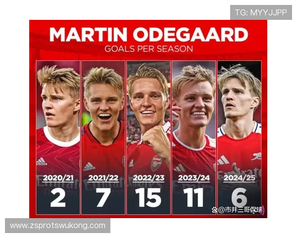 厄德高与麦迪逊：英超核心前腰的组织风格与战术角色差距在哪？