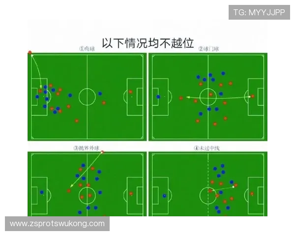 守门员犯规判罚细则，阻断明显进球何时判红牌
