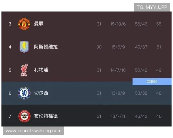 利物浦伤病问题持续加剧，对联赛争冠走势形成制约