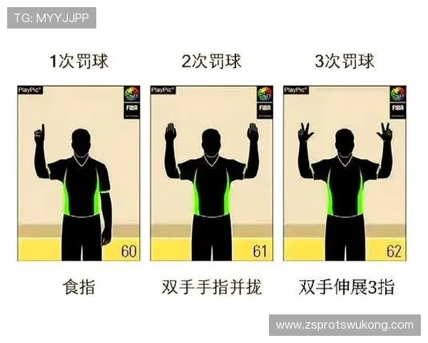 新手必看：篮球封盖犯规的准确判定要点与常见案例分析
