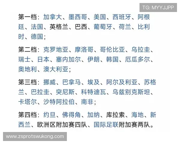 2026世界杯48队12个小组赛制如何规定，小组前两名加小组第三如何晋级淘汰赛