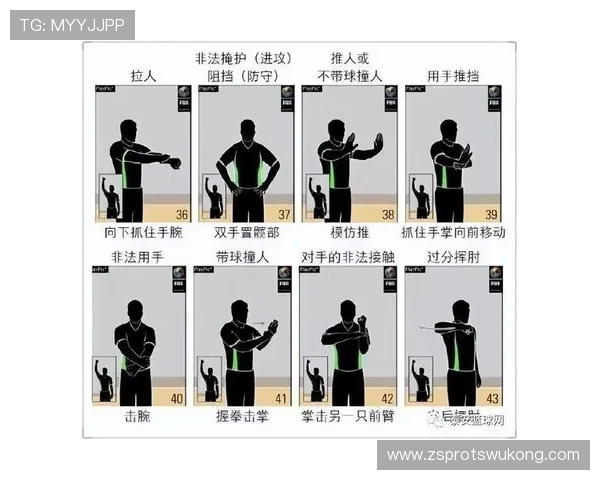 篮球推人犯规如何判定?了解具体规则与避免技巧 篮球推人犯规如何判定?了解具体规则与避免技巧