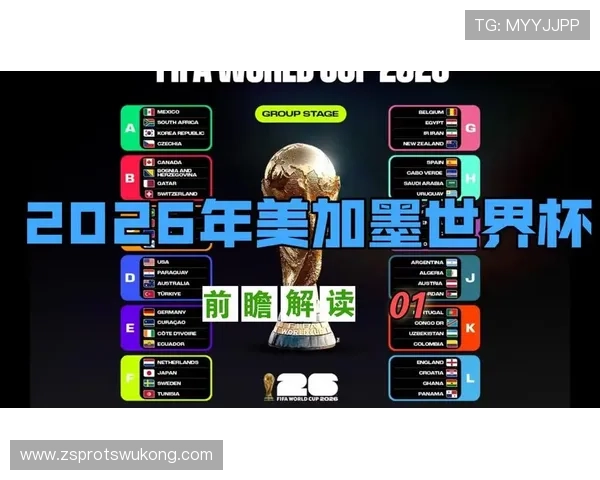 卡塔尔能否再创奇迹？2026美加墨世界杯前景与挑战分析