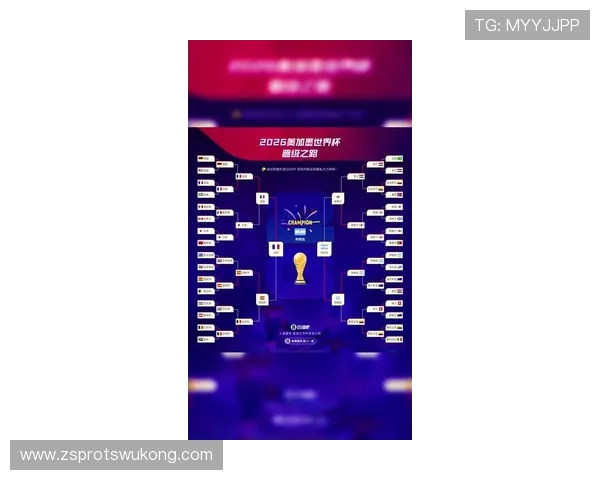 2026世界杯晋级路线图是抽签决定还是成绩决定 2026世界杯晋级路线图是抽签决定还是成绩决定