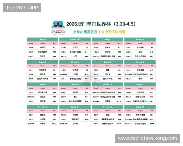 2026世界杯公平竞赛分规则：同分球队排名参考项